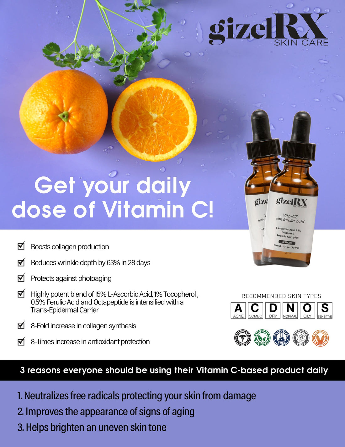 Vita-CE with ferulic acid